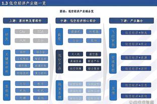 雷竞技ios同类软件截图1